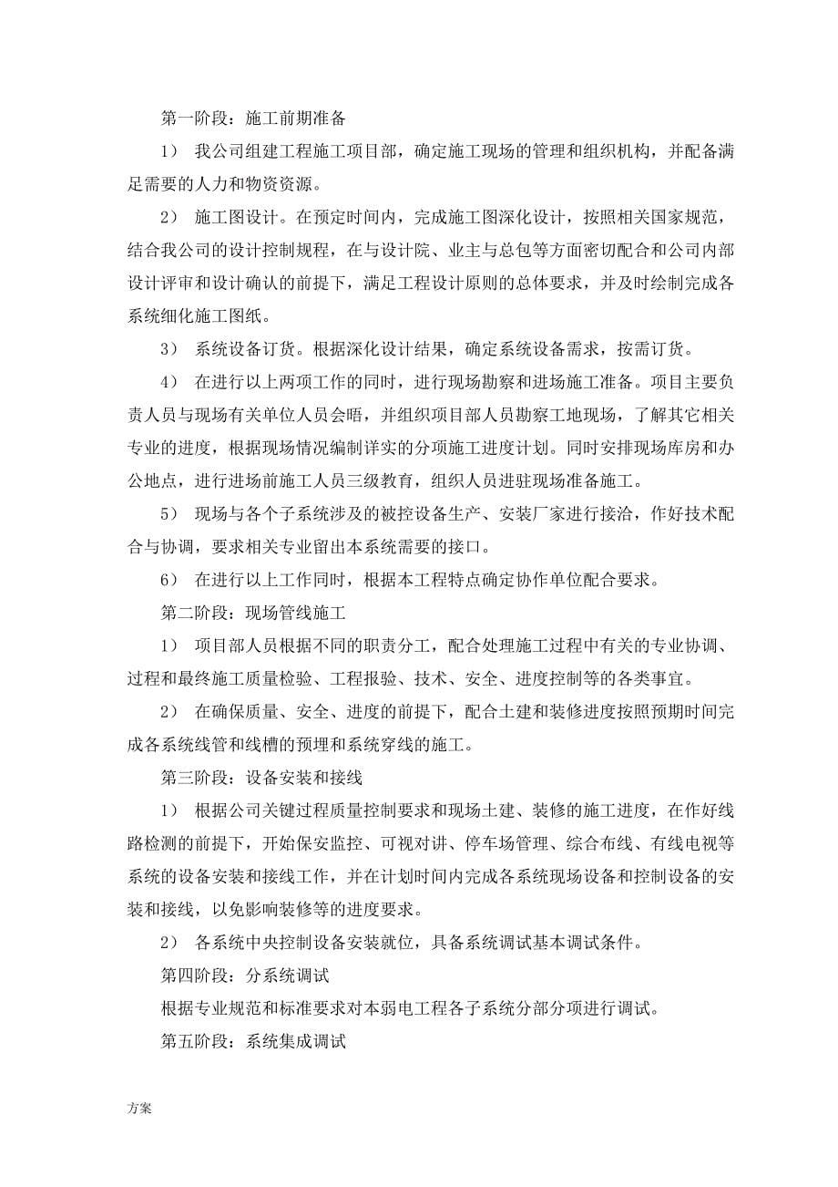 监控系统施工的方案(最详细).doc_第5页