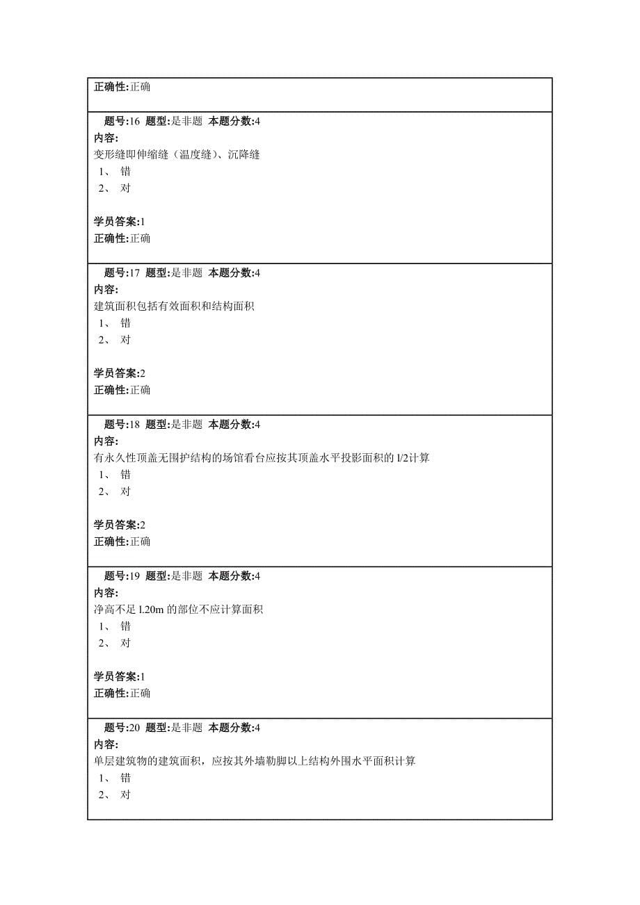 {财务管理预算编制}工程概预算年度第套作业._第5页