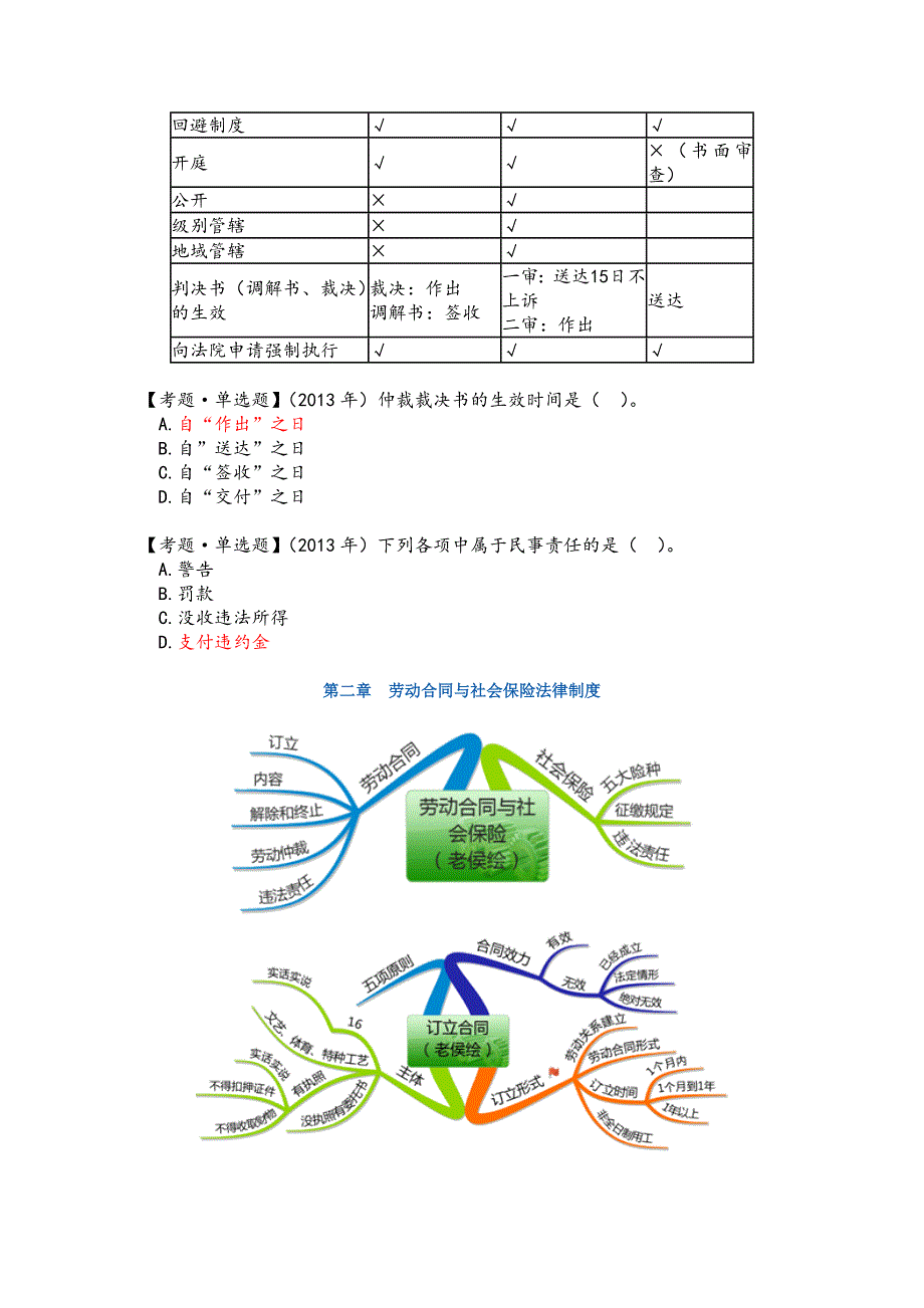 {财务管理财务分析}某年度经济管理学及财务知识分析笔记._第4页