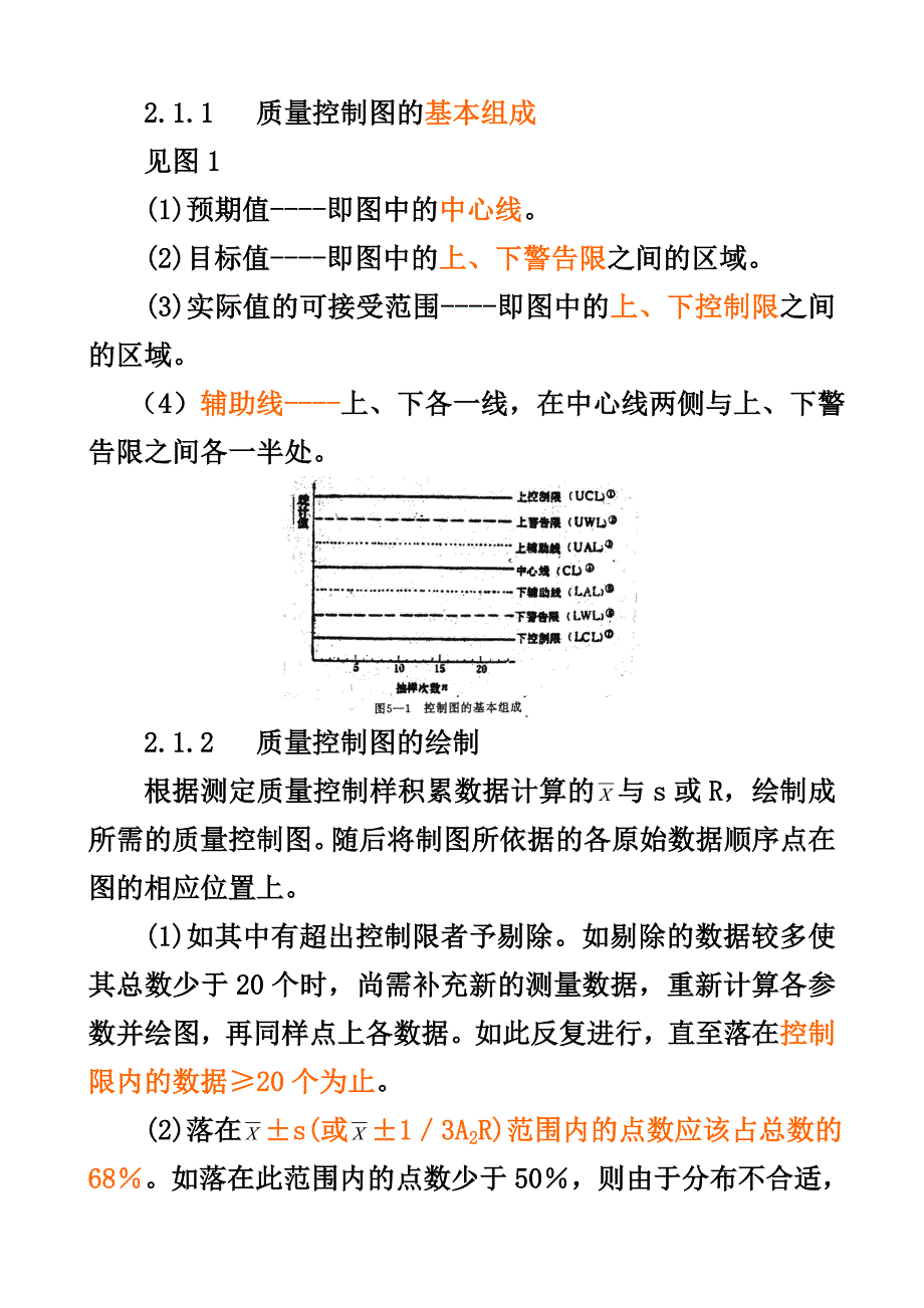 {品质管理质量控制}检测质量控制图._第4页