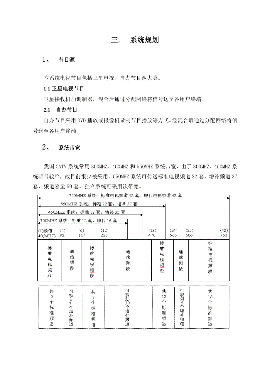 {广告传媒}有线电视设计方案_第4页