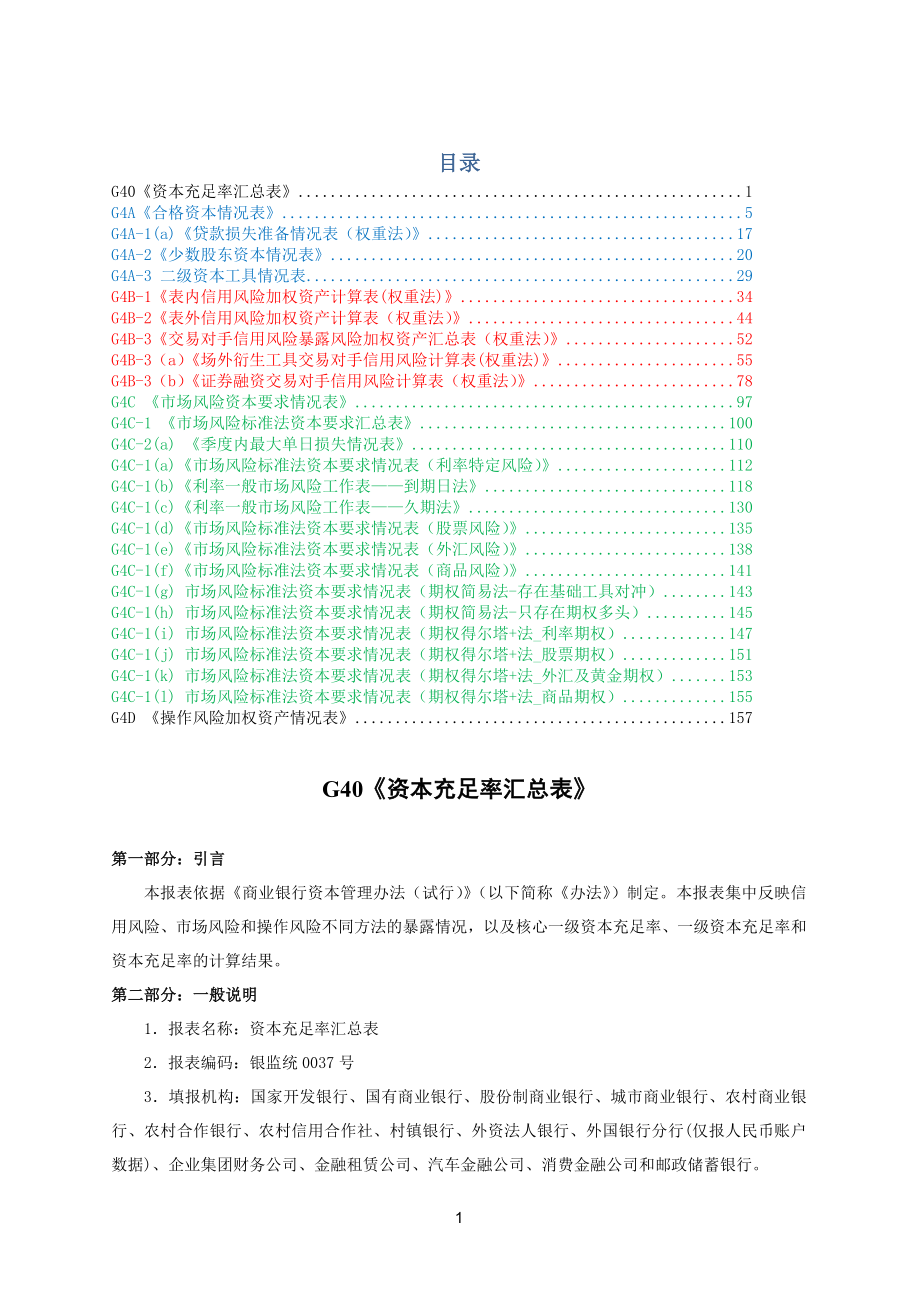 {财务管理资本管理}资本充足率汇总表学习_第1页