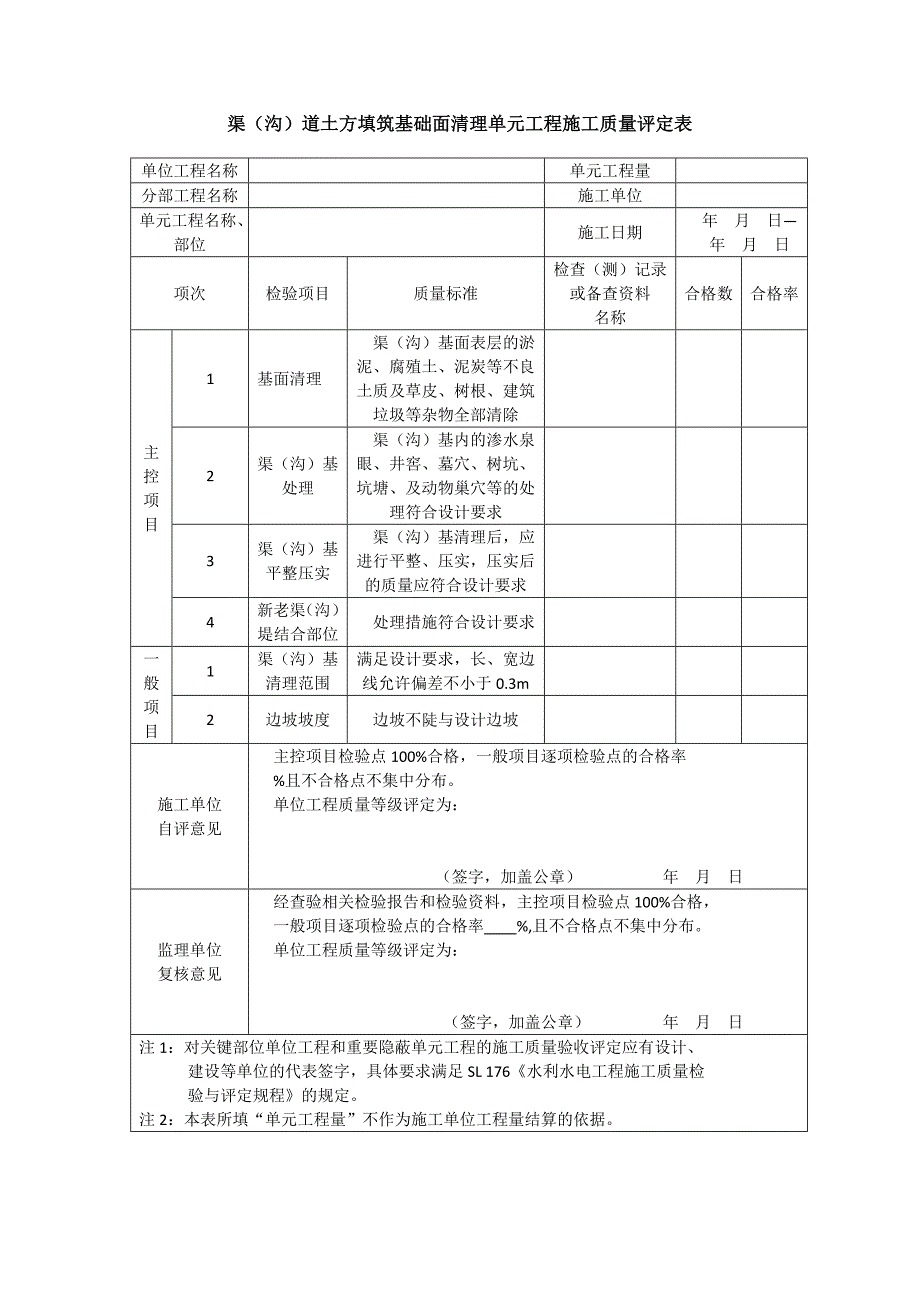 {品质管理制度表格}SL灌溉与排水工程施工质量评定表._第4页