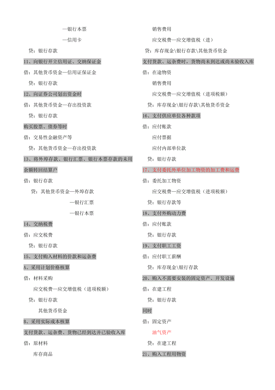 {财务管理财务会计}新会计准则下会计分录大全_第2页