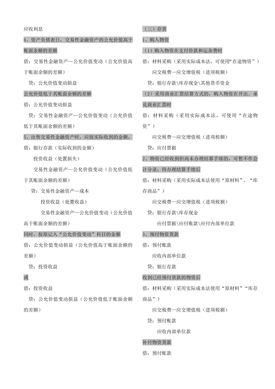 {财务管理财务会计}新会计准则下会计分录大全_第4页