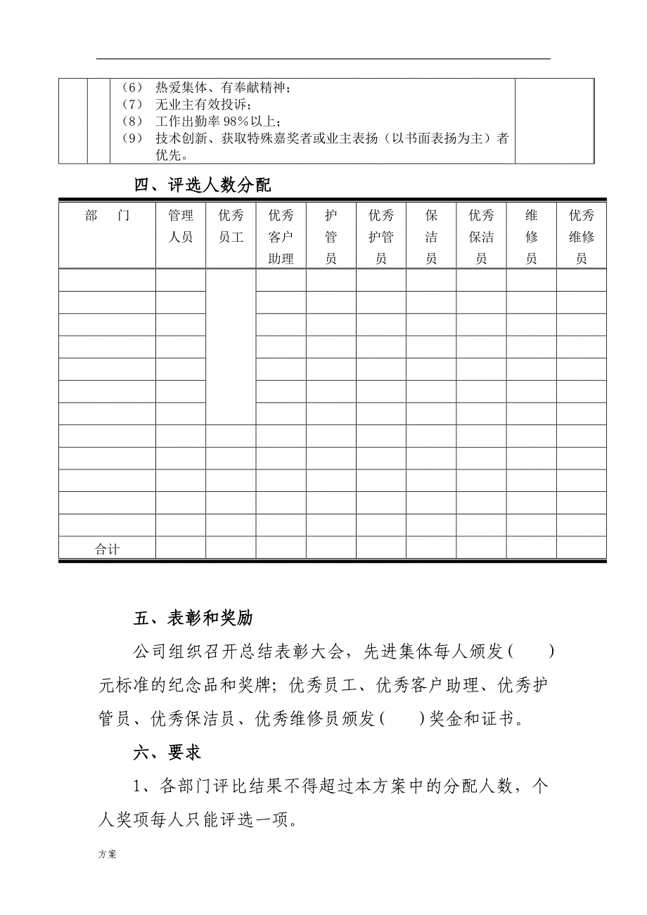 物业公司年度评优工作的方案 (1).doc_第3页