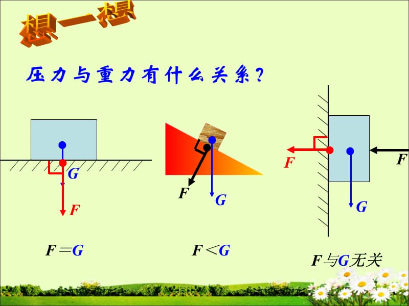 压力与重力的关系.ppt_第4页