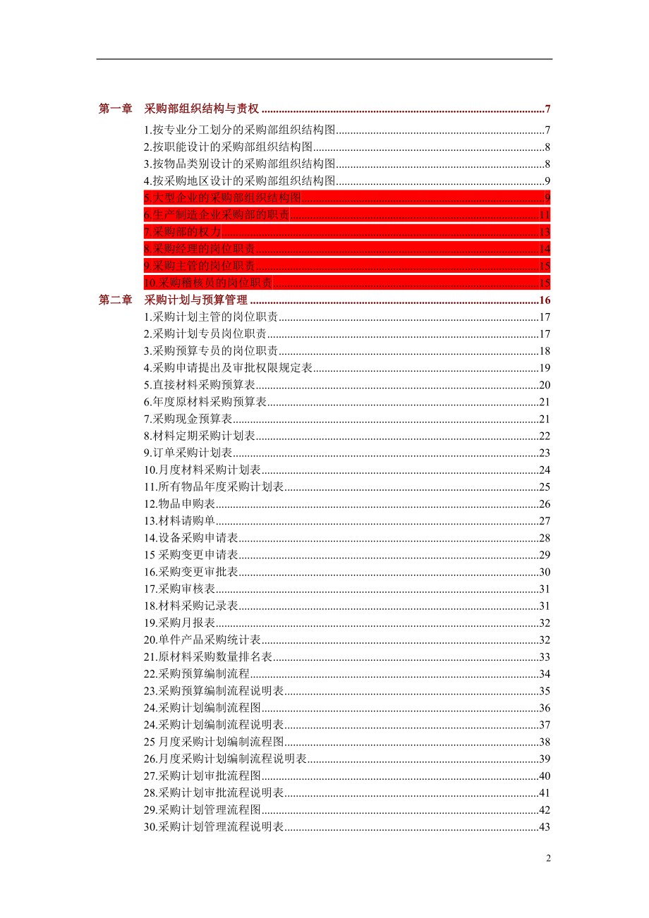 {采购管理制度}某公司采购部规范化管理工具箱._第2页