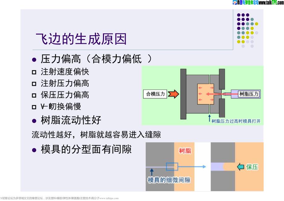 注塑制品缺陷处理.pdf_第3页