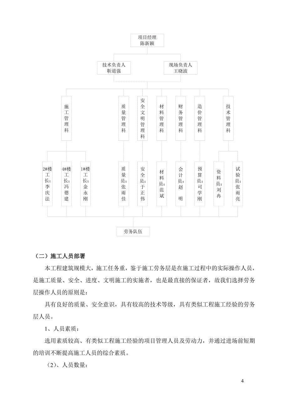 {营销方案}期聚苯板涂料饰面外墙外保温工程施工方案_第5页