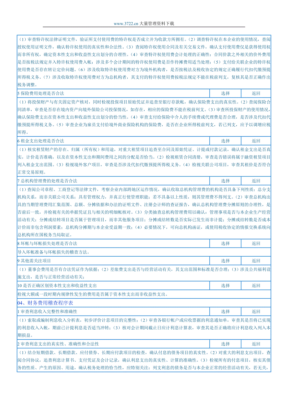 {财务管理税务规划}税务稽查程序表汇集._第4页