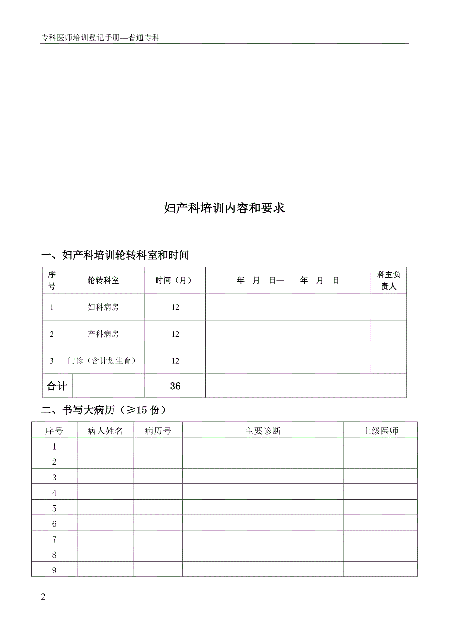 {员工培训制度}专科医师规范化培训手册妇产科正文._第3页