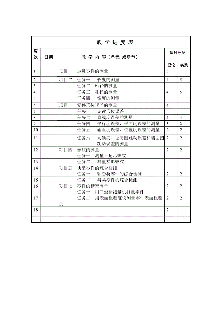 {品质管理质量控制}零件测量与质量控制技术._第2页