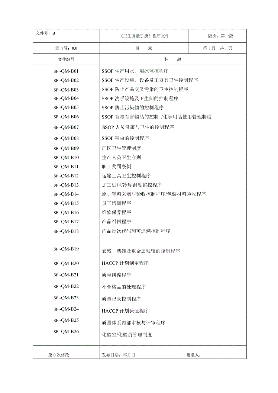 {品质管理质量手册}质量手册程序文件模版._第2页