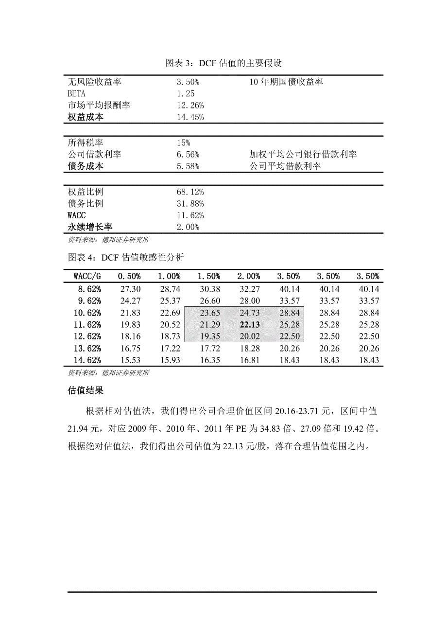 {财务管理投资管理}估值及投资评级._第5页