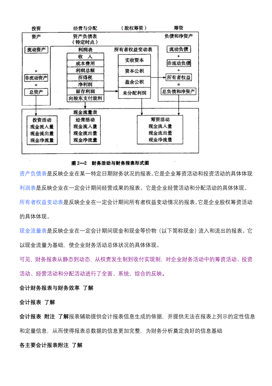 {财务管理财务分析}财务分析整理._第4页