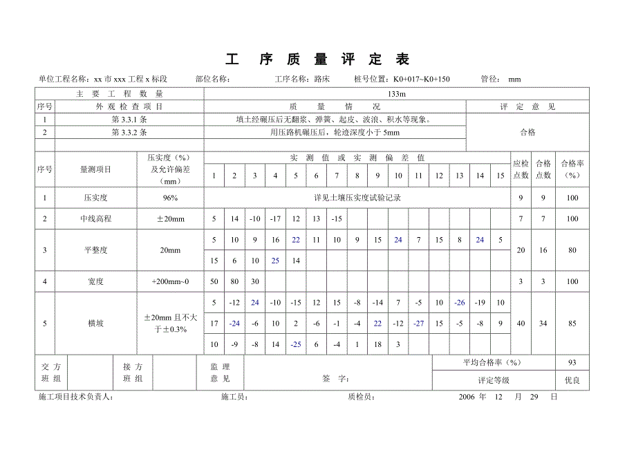 {品质管理制度表格}工程工序质量评定表._第2页