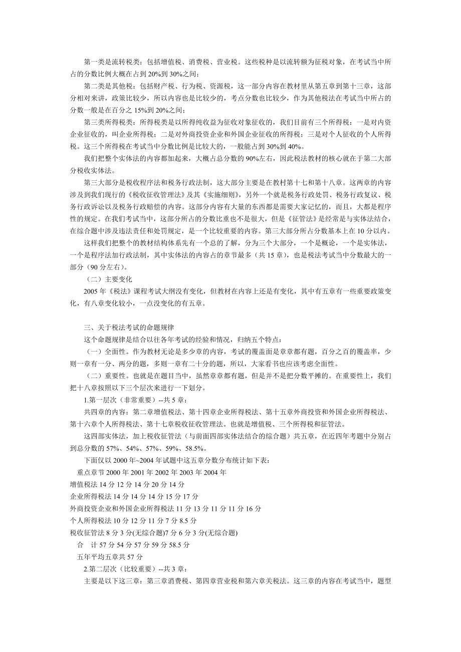 {财务管理财务会计}某某年某会计网校注册会计师税法考试_第3页