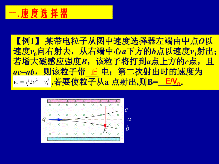 带电粒子在复合场中运动的实际应用(典例内容全)_第3页