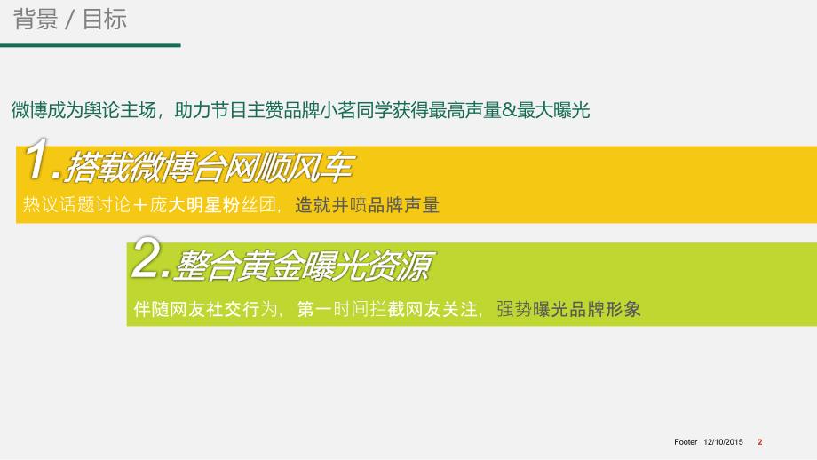 我去上学啦微博台网联动推广结案V知识分享_第2页