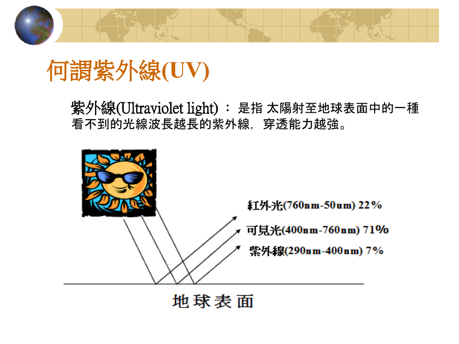 防水透湿织物检测概念-_第4页