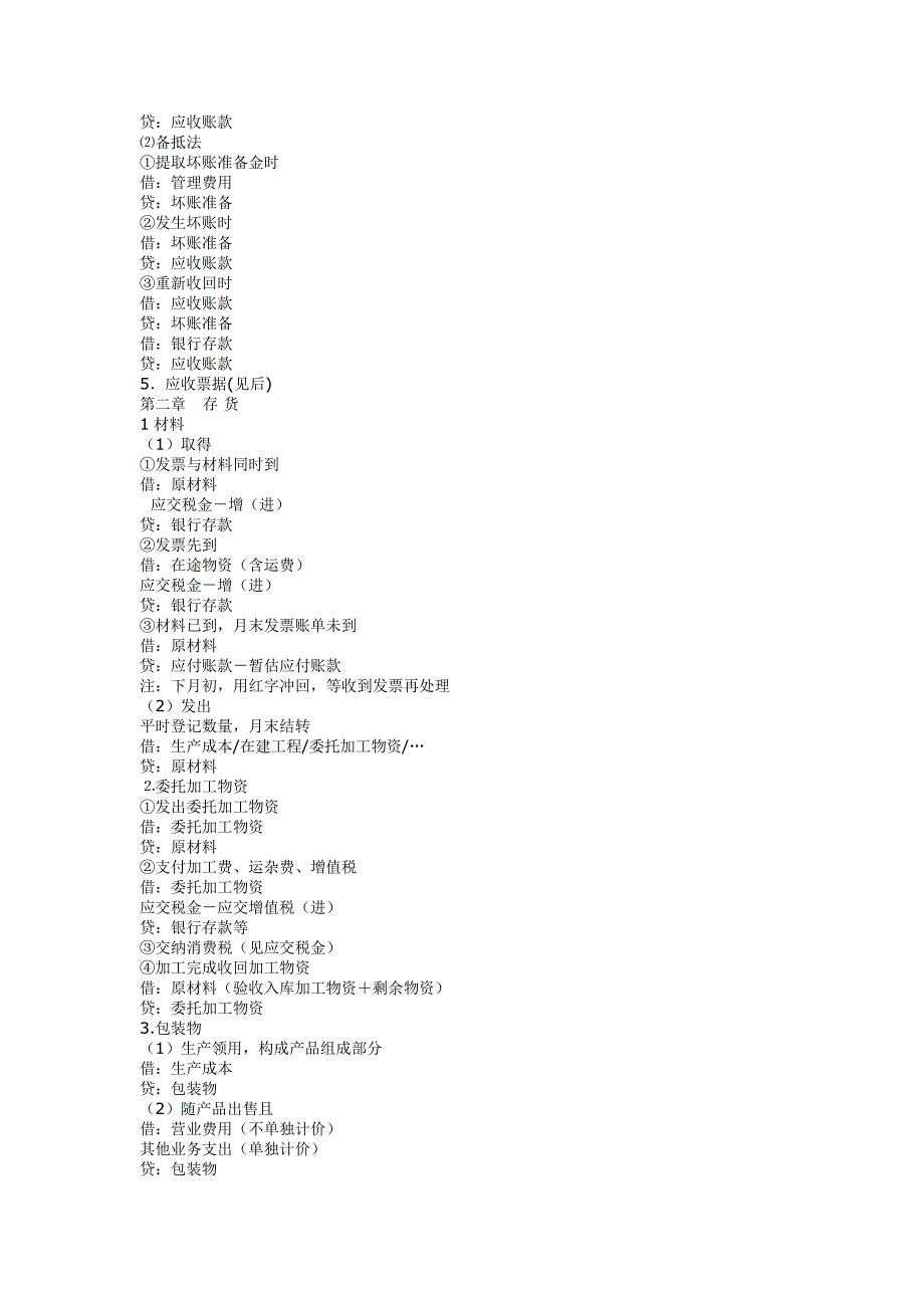 {财务管理财务会计}企业财务会计分录大全._第2页