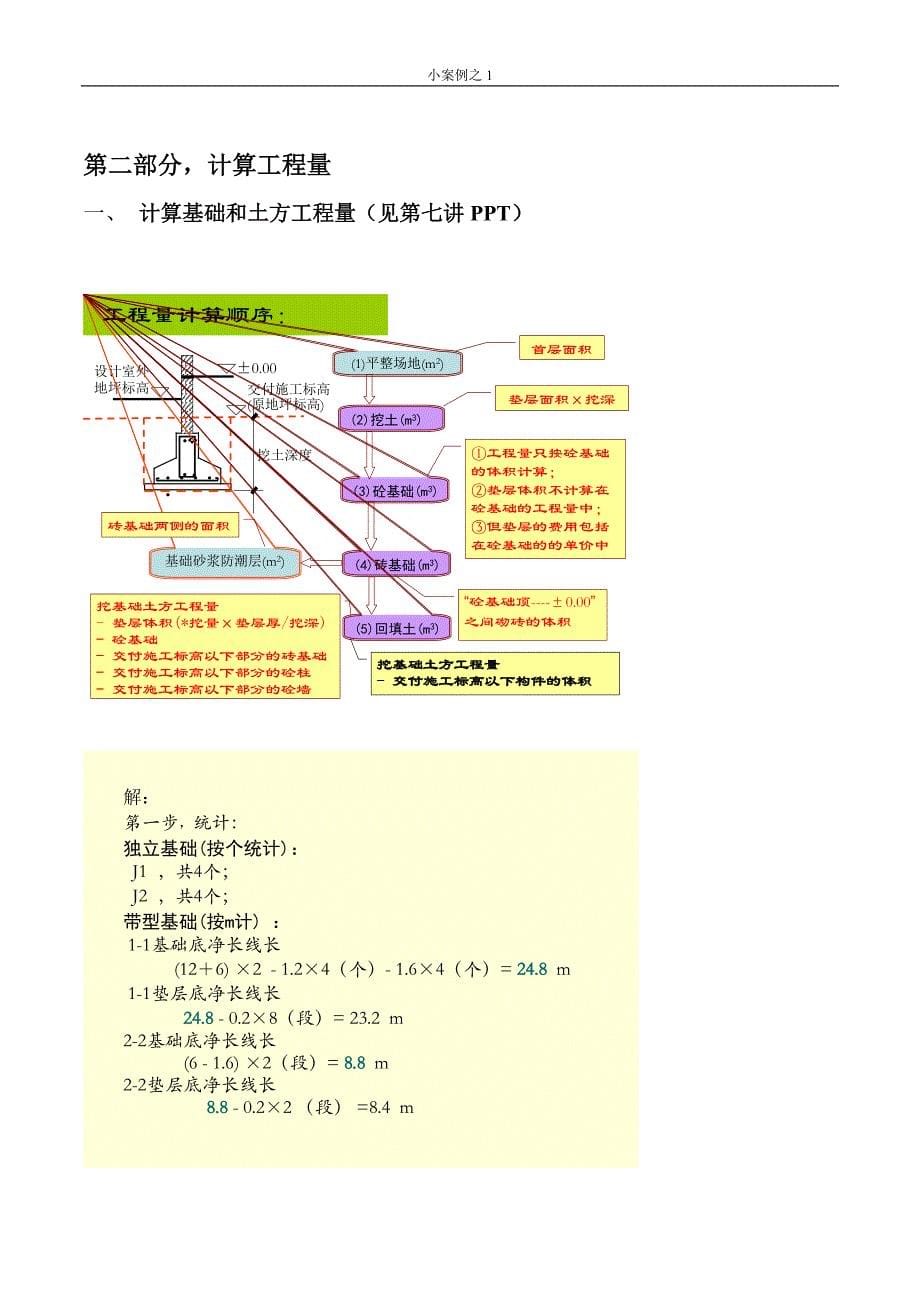 {财务管理预算编制}套完整的工程预算案例清单模式_第5页