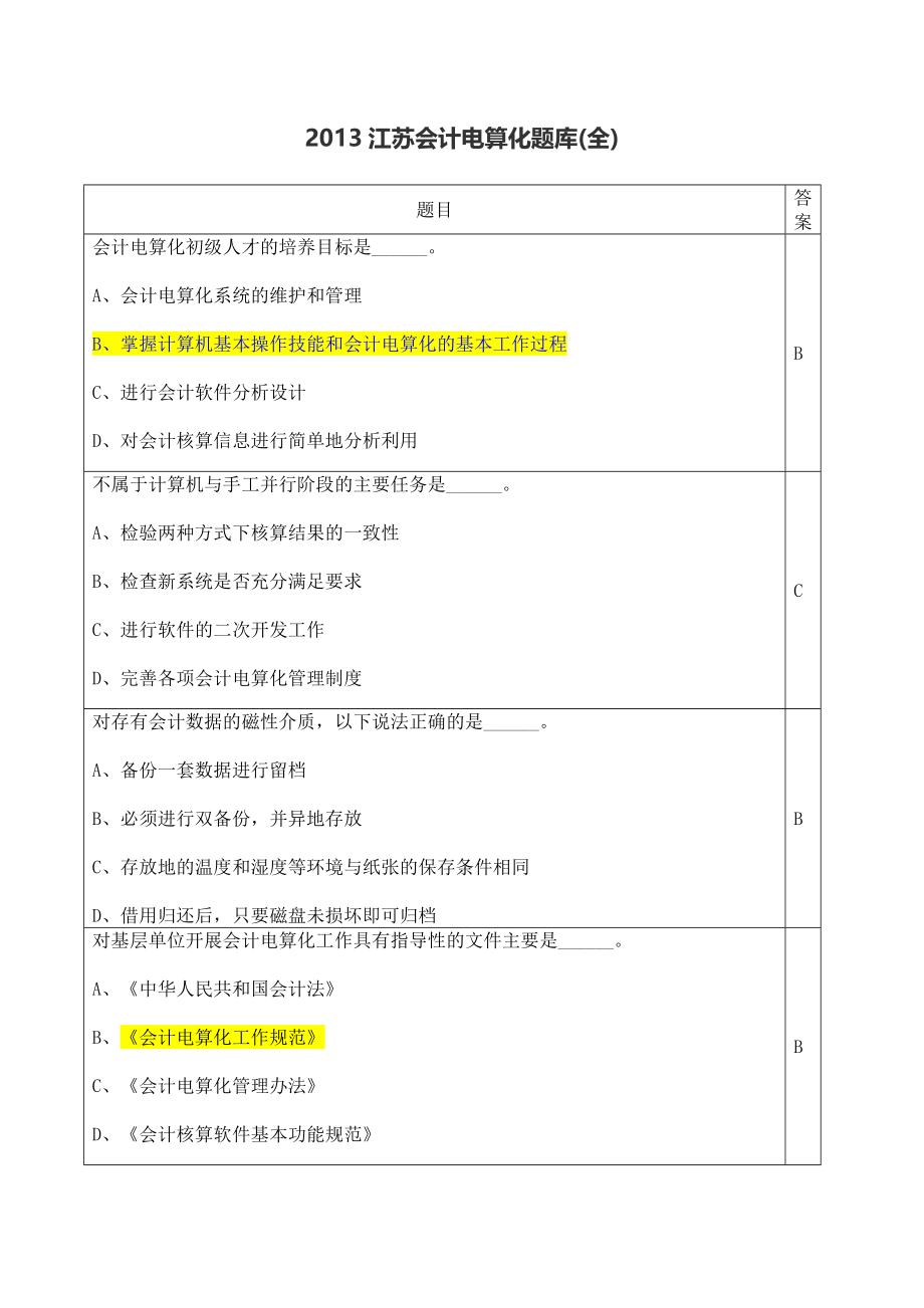 {财务管理财务会计}某某某会计从业资格会计电算化题库全._第1页