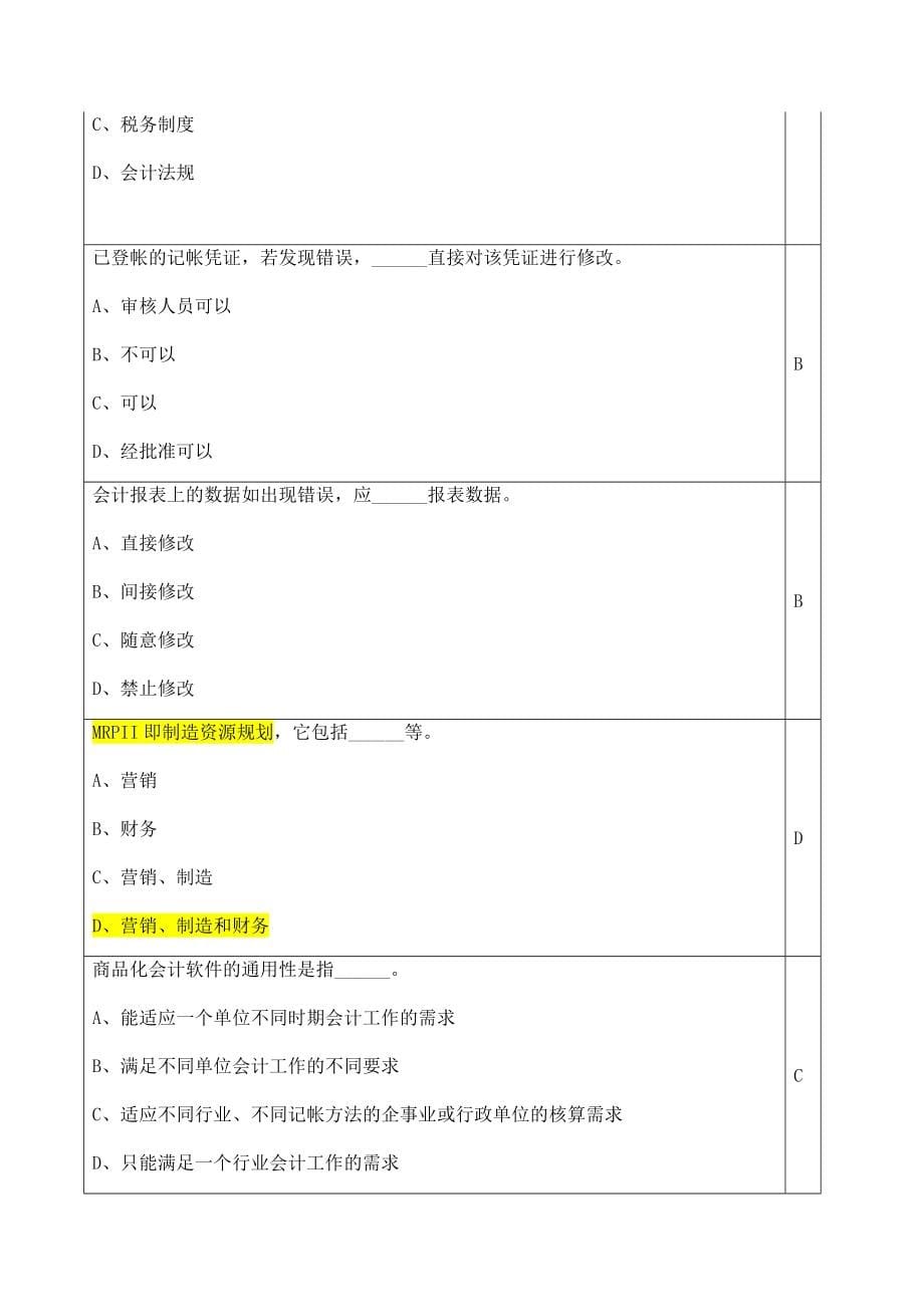 {财务管理财务会计}某某某会计从业资格会计电算化题库全._第5页