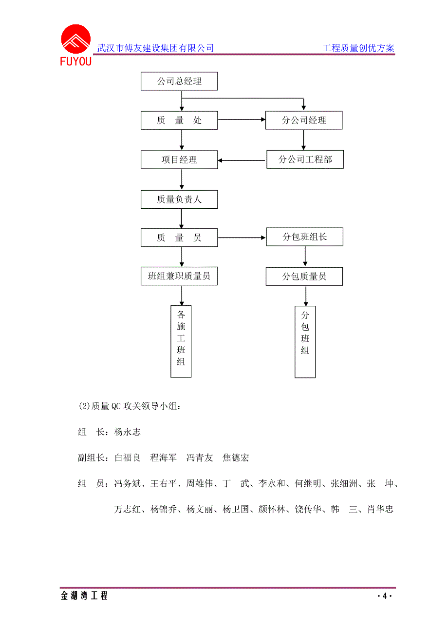 {品质管理品质培训}工程质量创优方案培训讲义._第4页