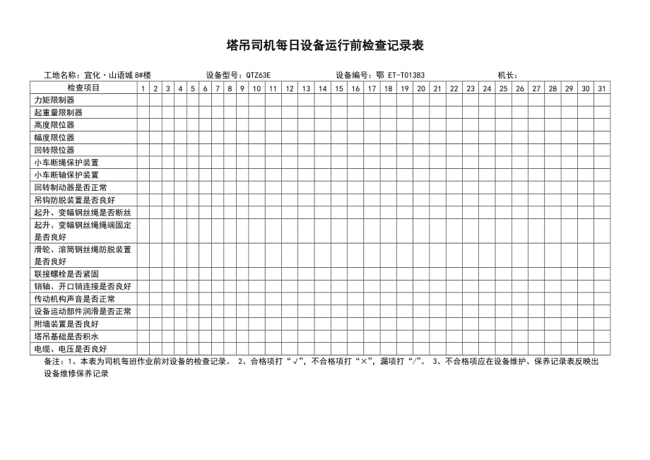 塔吊司机每日设备运行前检查记录表.doc_第1页