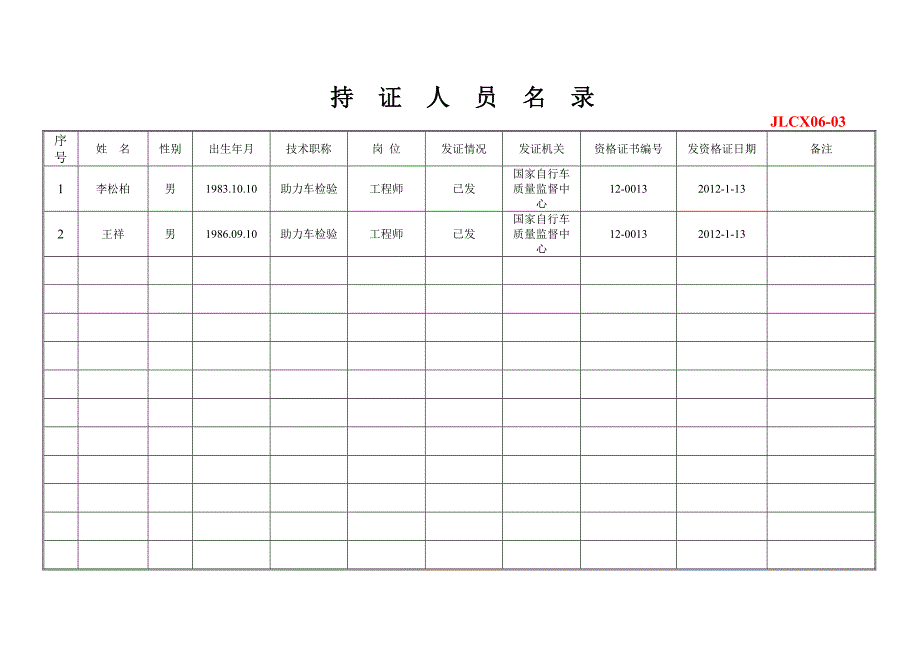 {品质管理质量认证}IS认证记录表格某某某._第2页