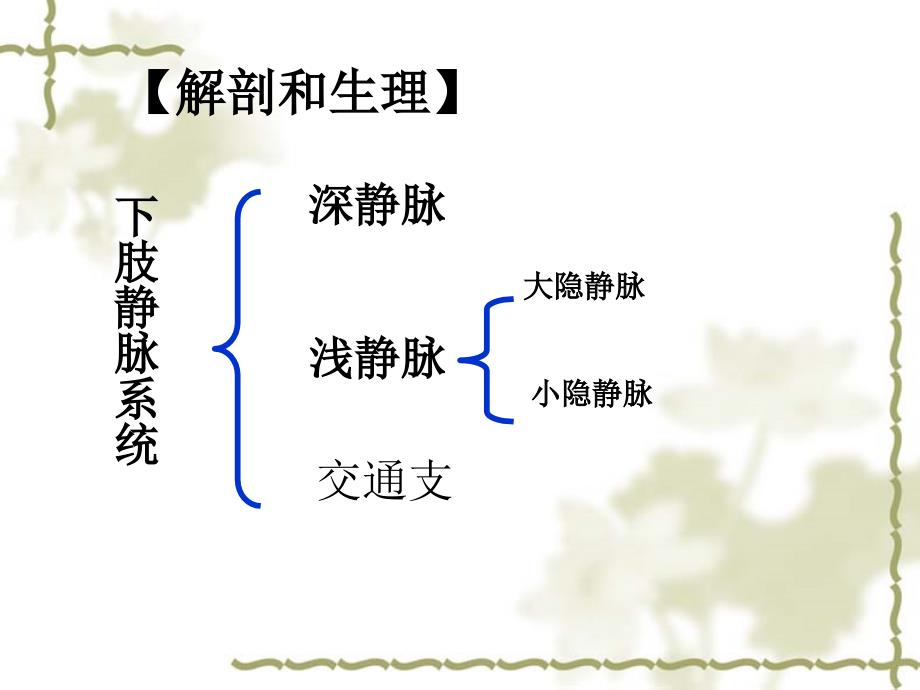 周围血管疾病病人的护理教学文案_第4页