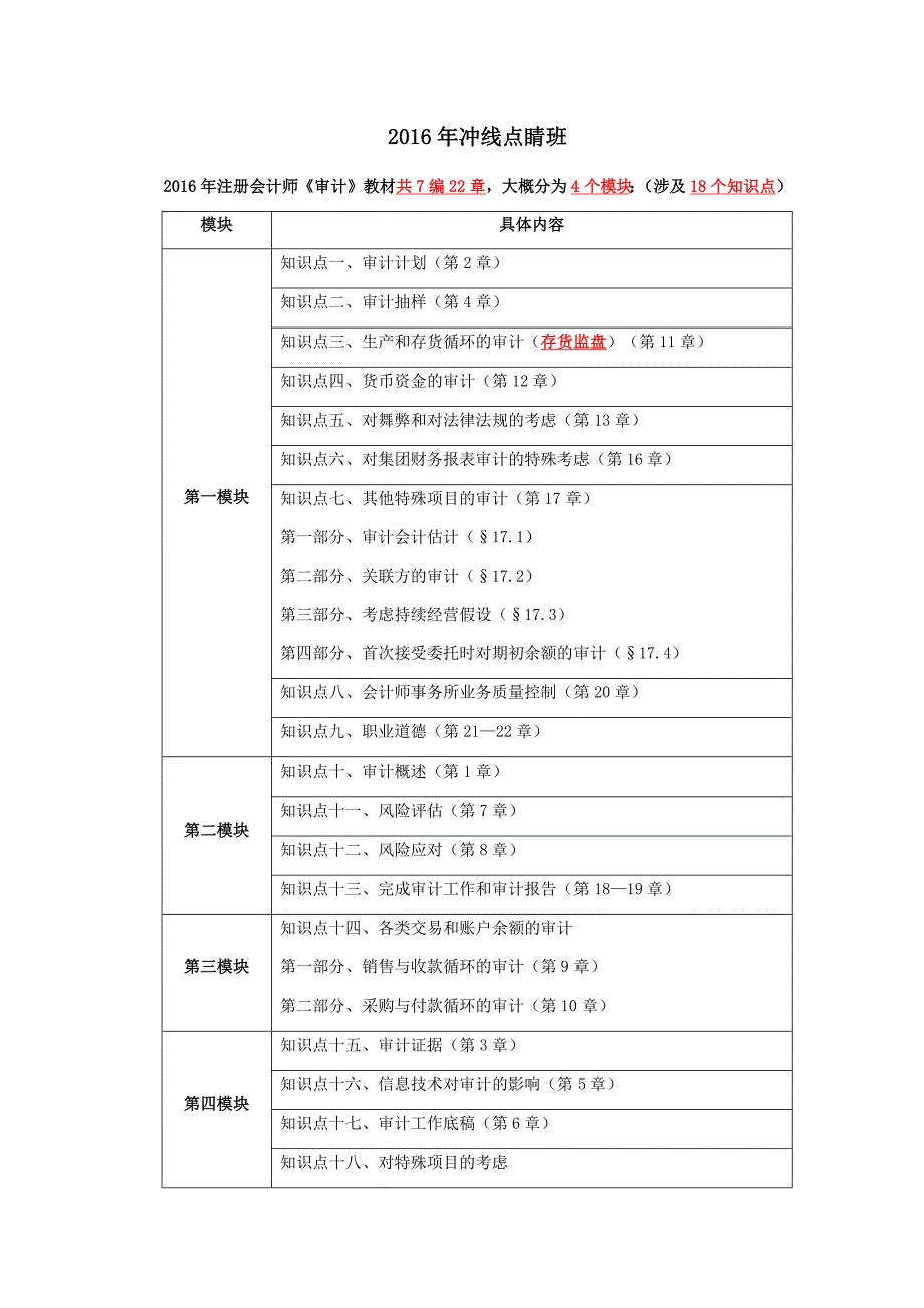 {财务管理内部审计}北注协审计._第1页