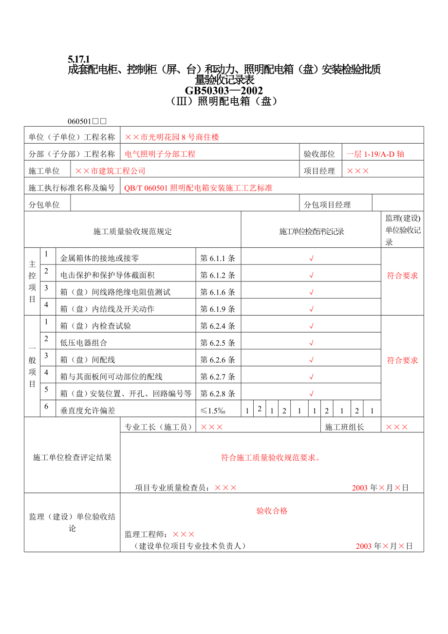 {品质管理制度表格}建筑电气工程检验批质量验收记录表._第1页