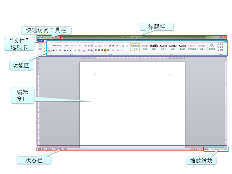 四年级上册信息技术课件1.1初识文字处理软件浙江摄影新.doc9_第4页