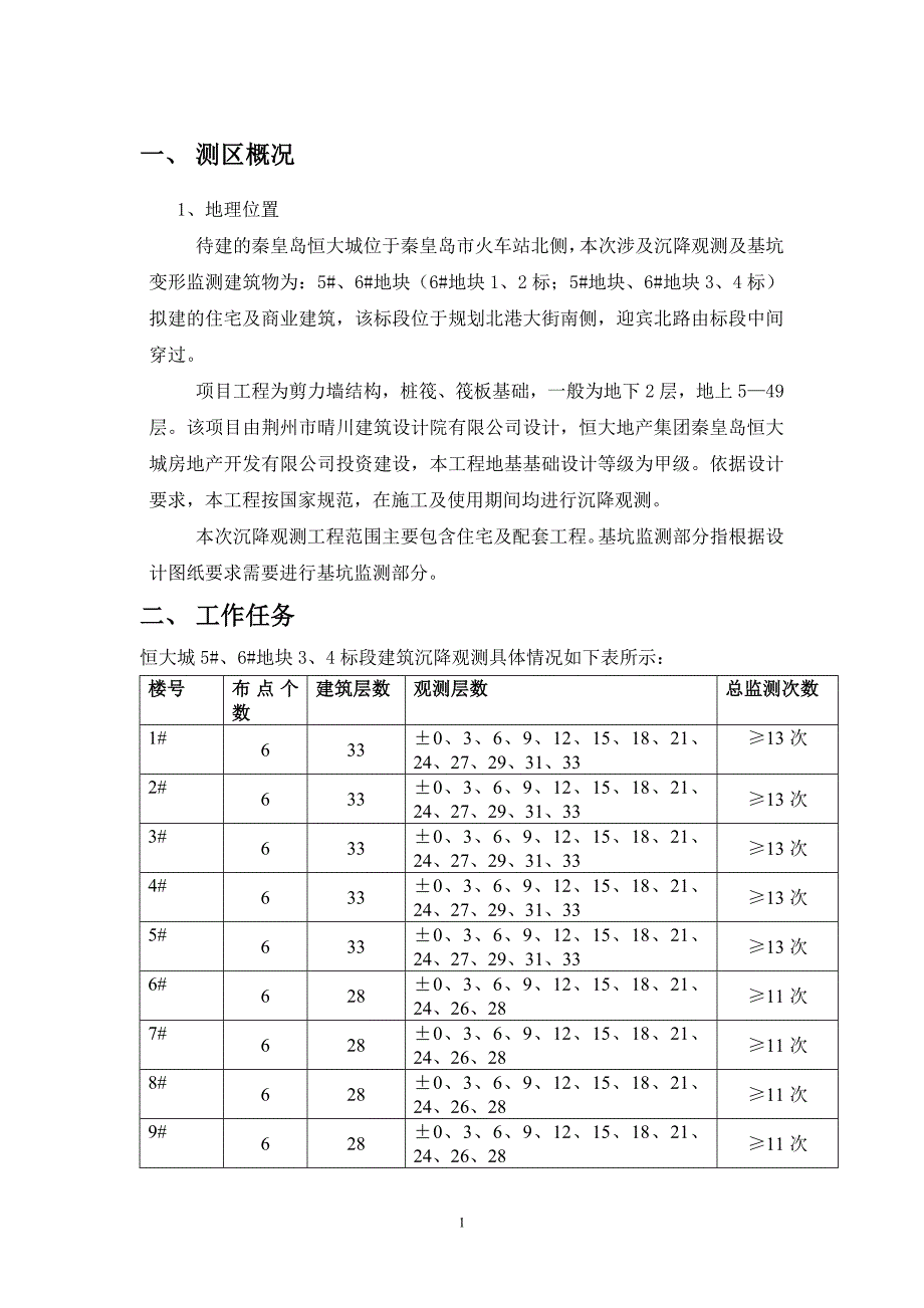 沉降观测及基坑变形监测的方案.doc_第1页