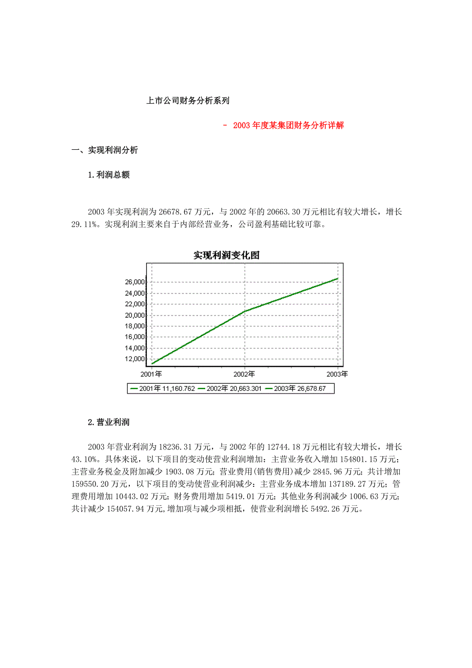 {财务管理财务分析}某集团年度财务分析._第1页