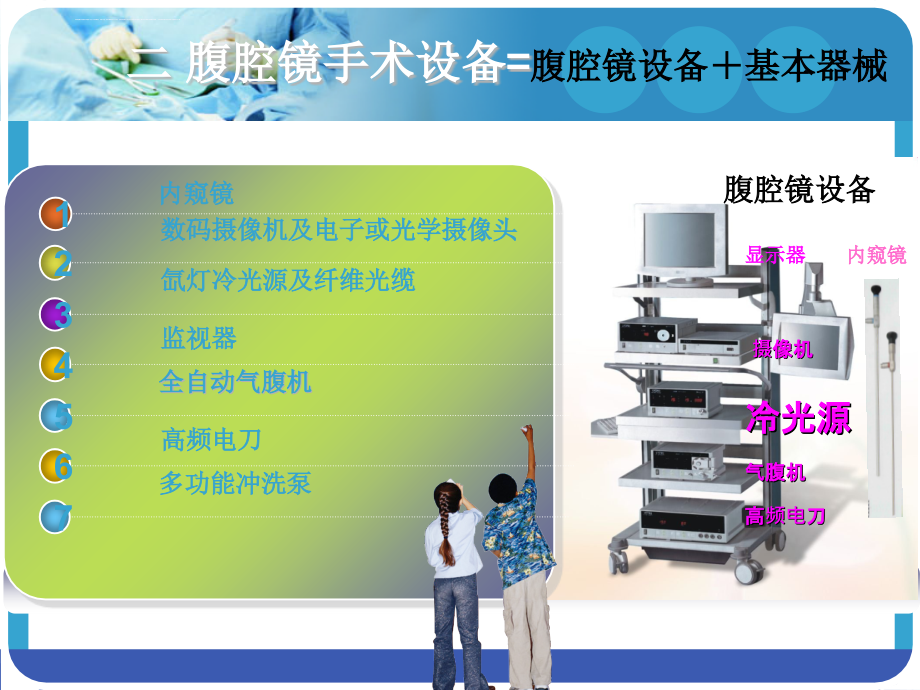 腹腔镜知识课件_第3页