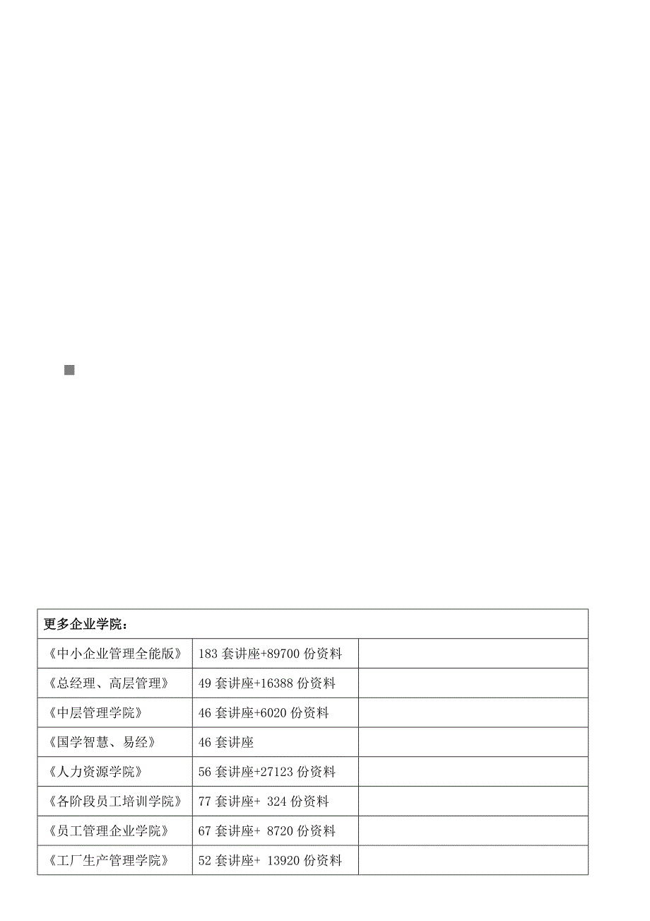 {销售管理套表}商品销售汇总表范本._第1页