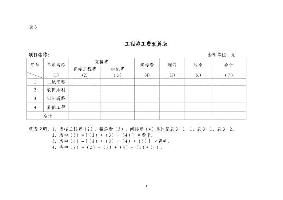 {财务管理预算编制}土地整理最新预算表格_第5页