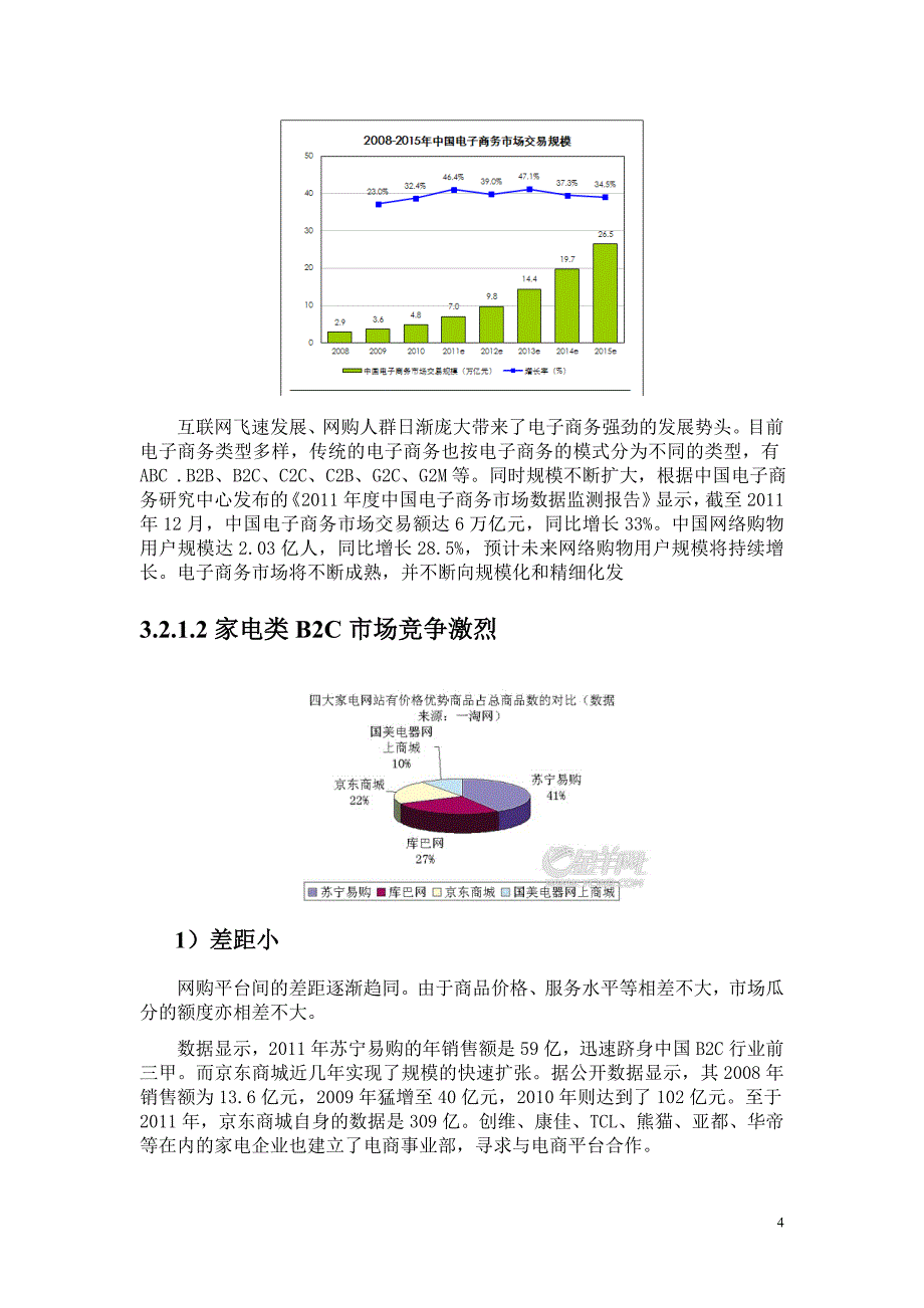 {财务管理财务分析}某某某苏宁易购策划书终稿财务分析部分._第4页