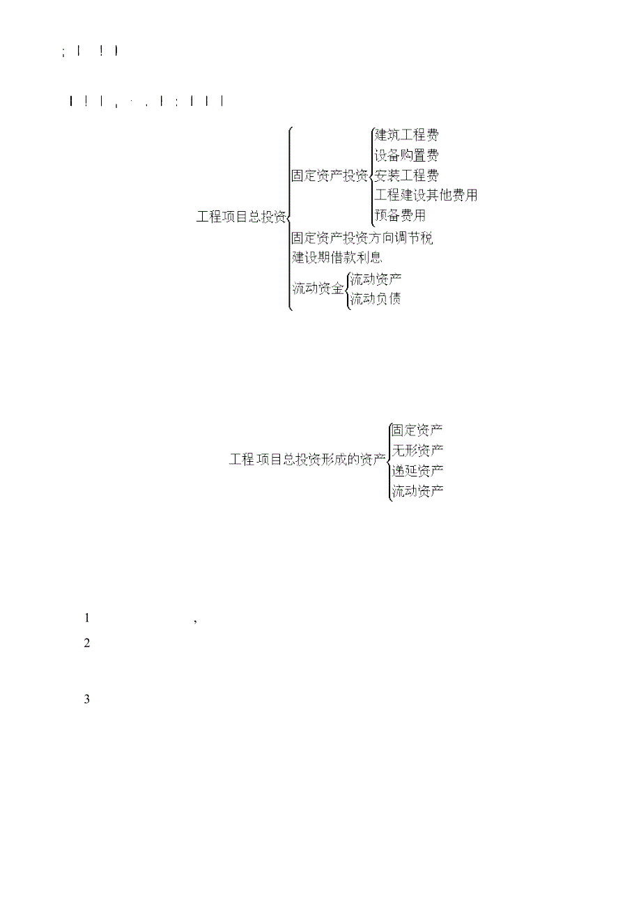 {财务管理财务知识}工程经济分析的基本要素第章._第3页