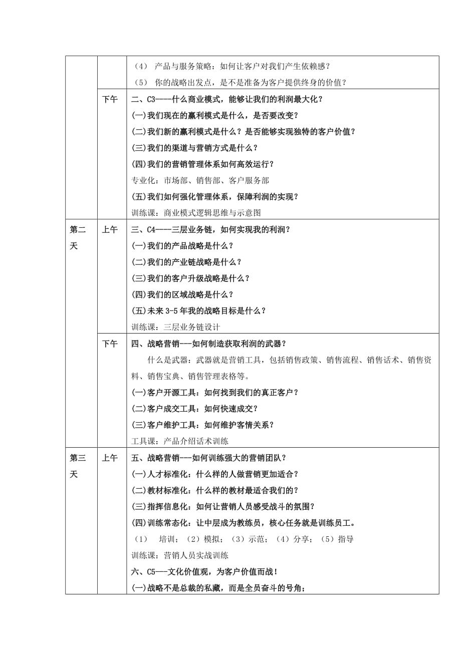 {财务管理税务规划}时代兴邦民企突破总裁班介绍._第3页