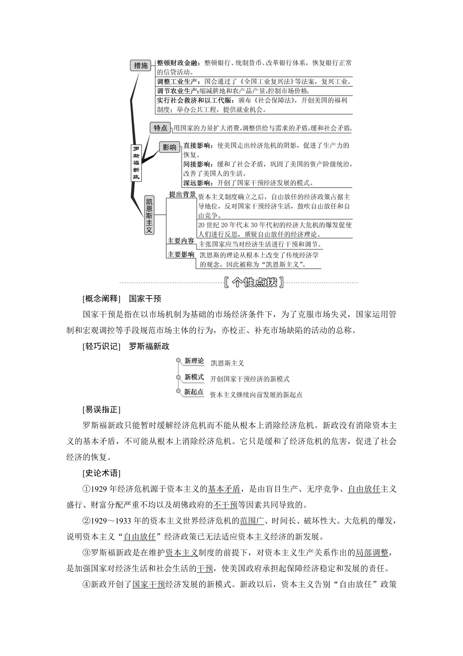 {财务管理资本管理}某某某届第讲大萧条与罗斯福新政及战后资本主义经济_第2页