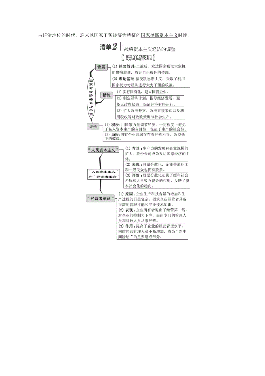 {财务管理资本管理}某某某届第讲大萧条与罗斯福新政及战后资本主义经济_第3页