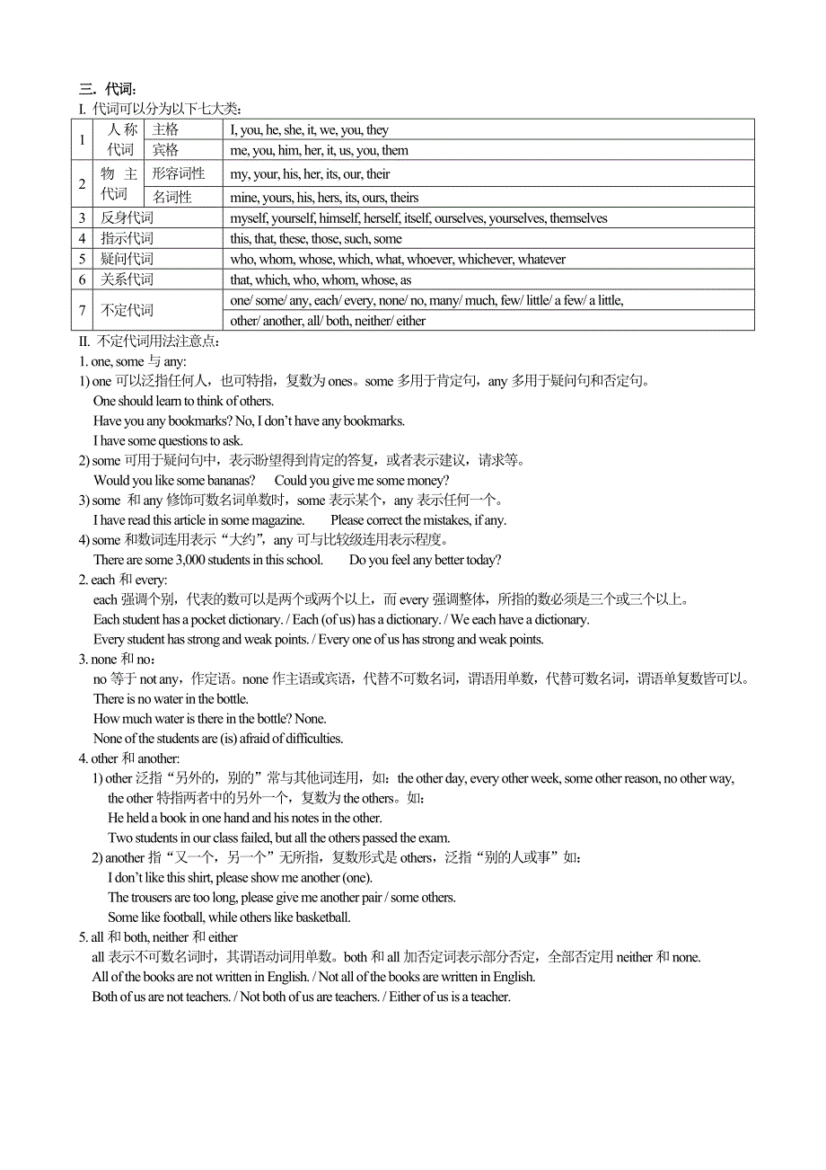 {教育管理}初中英语语法网络知识._第3页