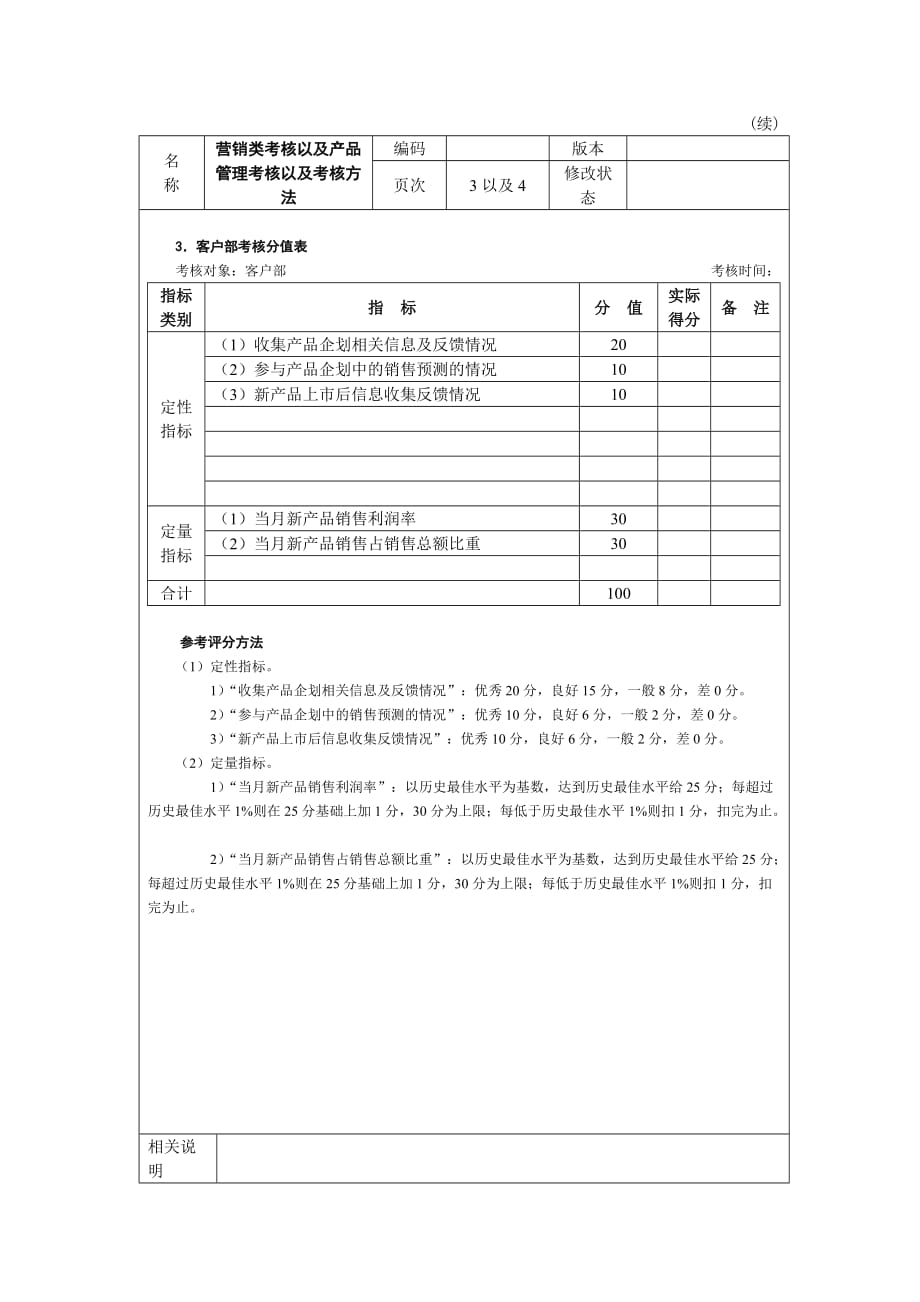 产品管理考核以及考核方法等管理表格_第4页