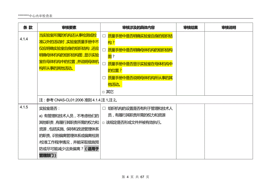 {财务管理内部审计}内审表含检查表._第4页