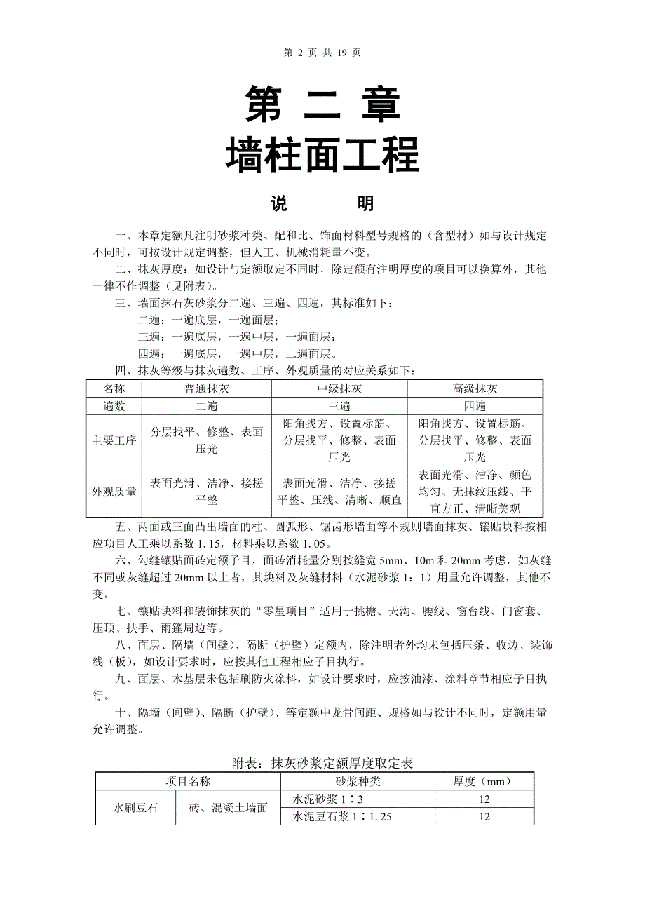 {财务管理预算编制}某某某某装饰工程预算定额._第2页